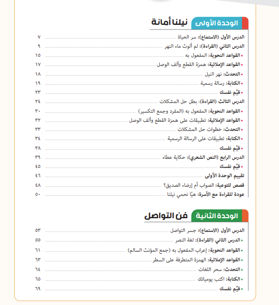 توزيع منهج اللغة العربية للصف الخامس الابتدائي الت